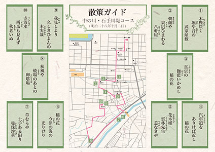 中の川・石手川堤コース